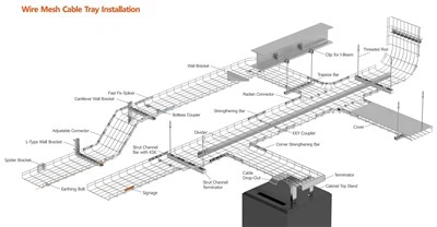 Galvaniseruðu vírnetska kapalbakki